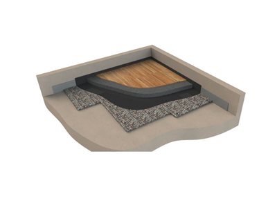 Acoustic Floor Underlay