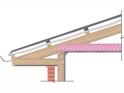 Fletcher Insulation Sisalation® Vapawrap® Vapour Permeable Metal Roof Pitched Drainage Batten