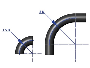 Durabend Pipe Bends by Bendpro l jpg