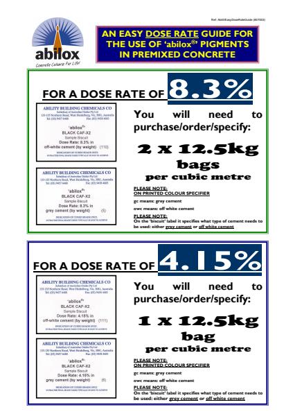 Dose Rate Guide