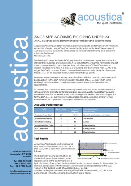 AngelStep Acoustic Underlay Flooring