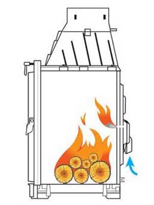 DAFS is an optimised burn system that improves performance right from the initial ignition stage
