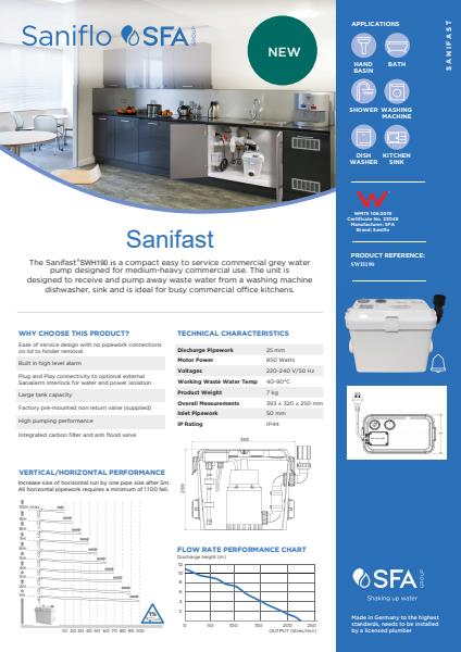Sanifast Product Sheet