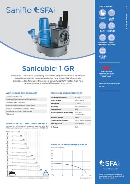 Sanicubic 1 GR Product Sheet