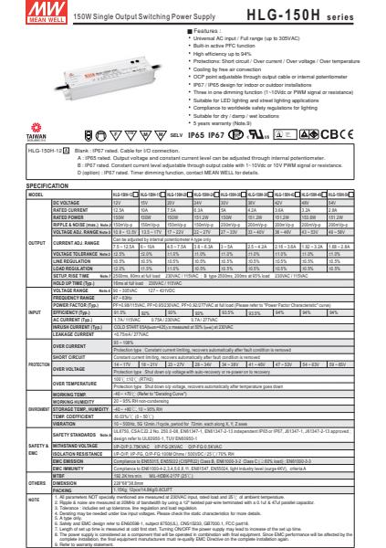 HLG-150HSpecification Sheet