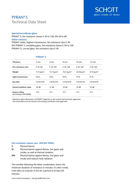 PYRAN® Technical Data Sheet