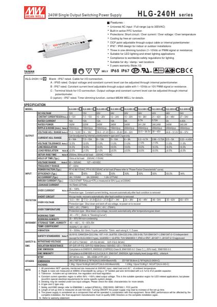 HLG-240HSpecification Sheet